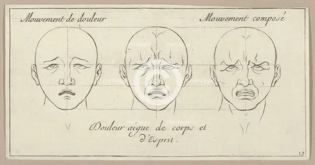 Mouvement de douleur, Douleur aigue de corps et d'Esprit, Mouvement composé (from Car..., 1695-1720. Creator: Sébastien Le Clerc the Younger.