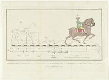 Movement of a horse from walking to trotting, with scale showing distances, 1739-1812. Creator: Johannes le Francq van Berkhey