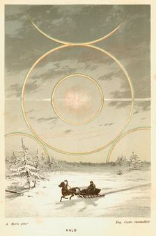 Mock Sun with sunbows and halo, observed from the Arctic Circle, 1873. Creator: Unknown