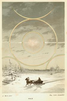 Mock Sun with sunbows and halo, observed from the Arctic Circle, 1873