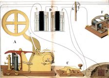Morse electric printing telegraph, c1882