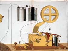 Morse electric printing telegraph, c1882