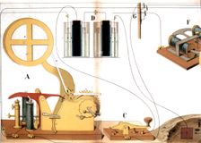 Morse electric printing telegraph, c1882. Creator: Unknown