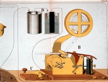 Morse electric printing telegraph, c1882. Creator: Unknown