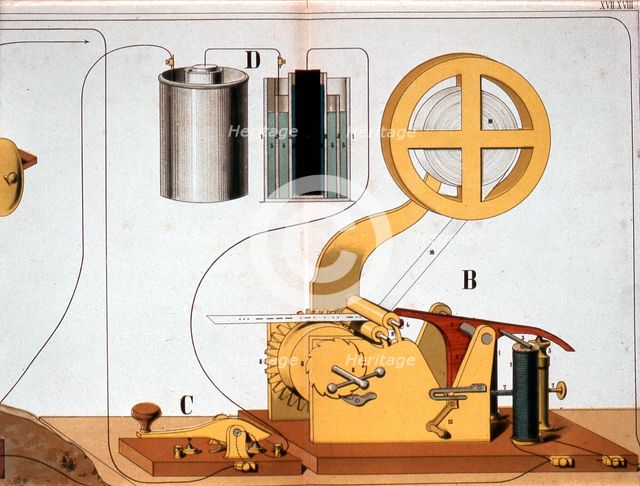 Morse electric printing telegraph, c1882. Creator: Unknown.