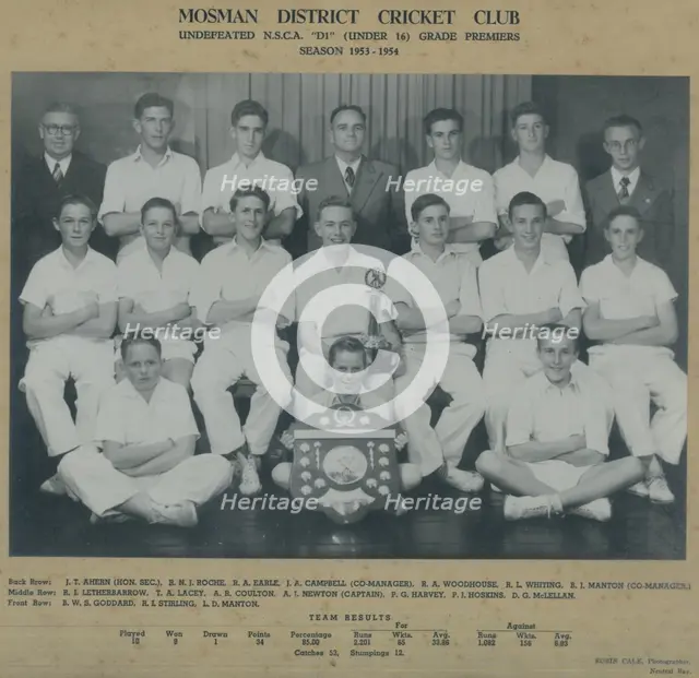 Mosman District Cricket Club. Creator: Unknown.