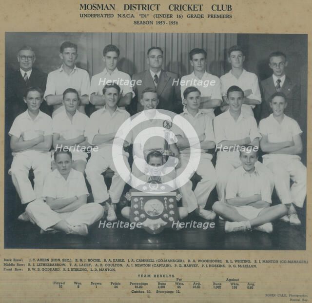 Mosman District Cricket Club. Creator: Unknown.