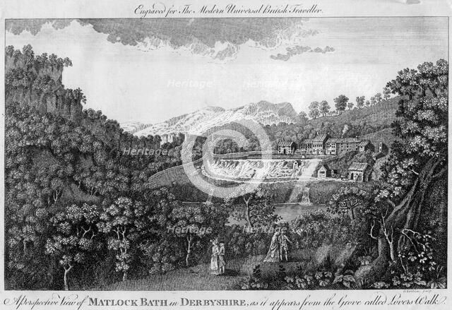 Matlock Spa, Derbyshire, late 18th century. Artist: Anon