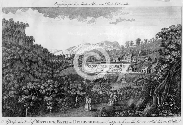 Matlock Spa, Derbyshire, late 18th century. Creator: Anon.