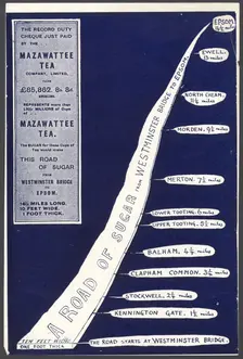 Mazawattee Tea, 1890s