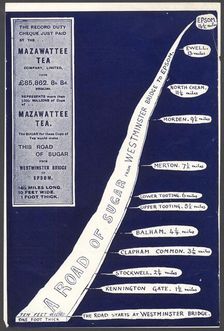 Mazawattee Tea, 1890s