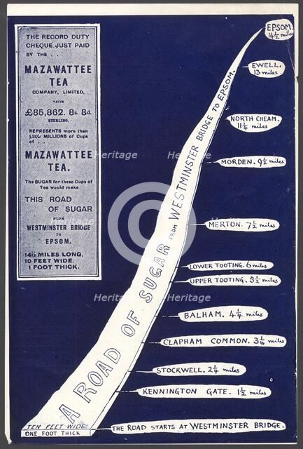 Mazawattee Tea, 1890s. Artist: Unknown