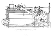 Macindoe's Self Acting Mule, 1866