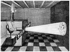 Magic lantern, 1671 (1956)