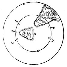 Magnetism, 1600. Creator: Unknown