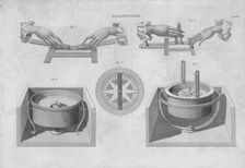 Magnetism 1833. Creator: Unknown