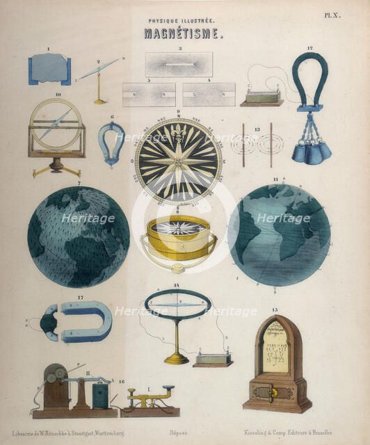 Magnetism, c1850. Artist: Unknown