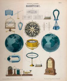 Magnetism, c1850. Creator: Unknown