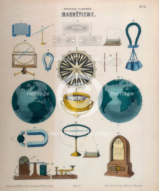 Magnetism, c1850. Creator: Unknown.