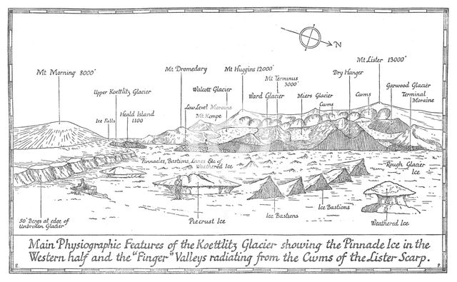 'Main Physiographic Features of the Koettlitz Glacier', 1913. Artist: Unknown.