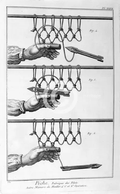 Making a fishing net, 1751-1777. Artist: Unknown