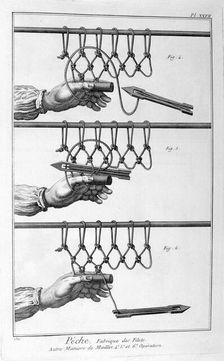 Making a fishing net, 1751-1777