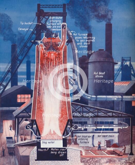 'Making Iron in a Modern Blast Furnace', 1935. Artist: Unknown.