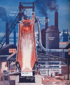 Making Iron in a Modern Blast Furnace 1935