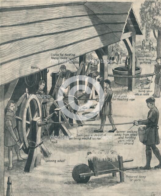 'Making Rope in the Days of the Tudors', c1934. Artist: Unknown.