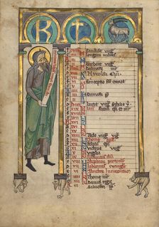 Malachi; Psalter, about 1240-1250. Creator: Unknown