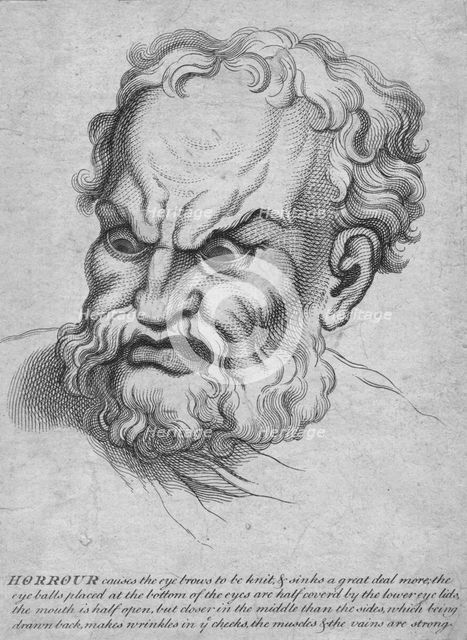 Man with expression of horror, 18th century? Creator: Unknown.