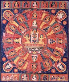 Mandala of Surya, the Sun God, 16th century. Creator: Unknown