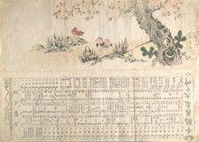 Mandarin Ducks in a Spring Landscape: Program for a Jururui Performance, ca. 1807.. Creator: Utamaro II