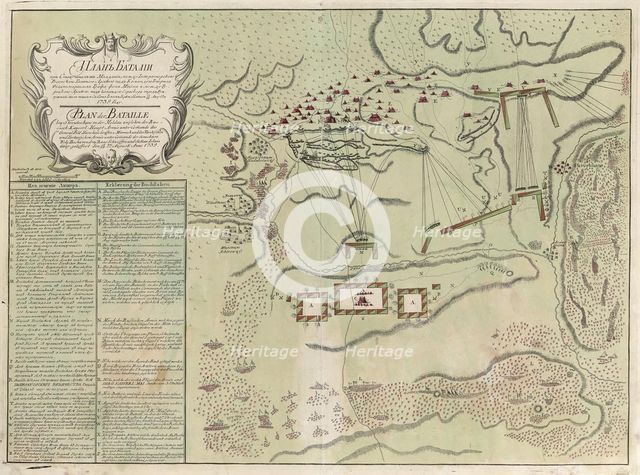Map of Battle of Savuchny, 1739-1740. Artist: Anonymous  