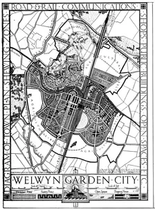 Map of Welwyn Garden City, Hertfordshire, England, 1926