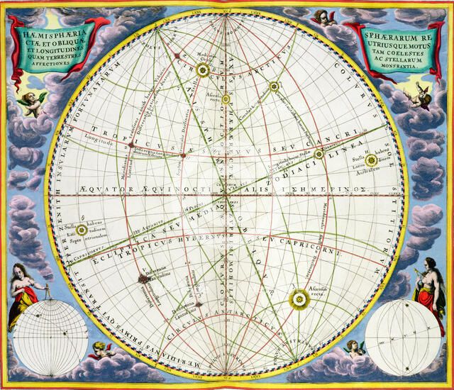 Map charting the movement of the Earth and Planets, 1660-1661. Artist: Andreas Cellarius