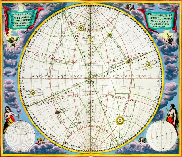 Map charting the movement of the Earth and Planets, 1660-1661. Creator: Andreas Cellarius.