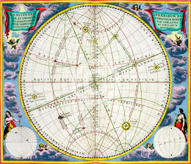 Map charting the movement of the Earth and Planets, 1660-1661. Creator: Andreas Cellarius.