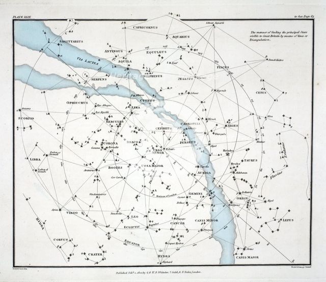 Map showing the principal stars which are visible in Great Britain (Plate (XXIX), 1822.