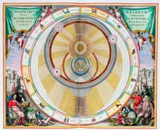 Map showing Tycho Brahe's system of planetary orbits, 1660-1661. Creator: Andreas Cellarius