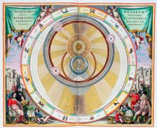 Map showing Tycho Brahe's system of planetary orbits, 1660-1661. Creator: Andreas Cellarius