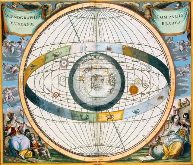 Map showing Tycho Brahe's system of planetary orbits around the Earth, 1660-1661. Creator: Andreas Cellarius.