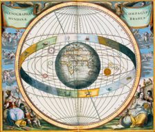 Map showing Tycho Brahe's system of planetary orbits around the Earth, 1660-1661. Creator: Andreas Cellarius