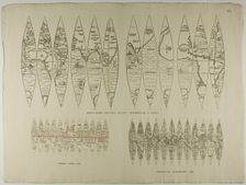 Maps: Projections, 1540/1552, reprinted 1889. Creator: Unknown