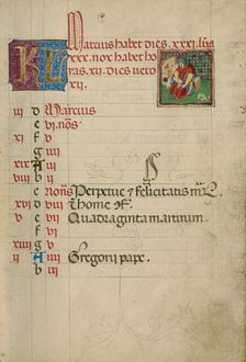 March Calendar Page; Tending Feet; Book of Hours, about 1460. Creator: Unknown