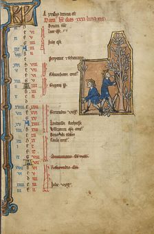 March Calendar Page; Pruning Trees; Psalter, mid-1200s. Creator: Unknown