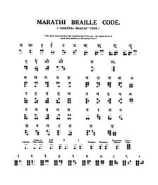 Marathi Braille Code 1919