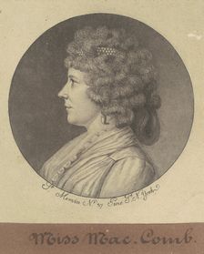 Margaret Marshall Armstrong, 1797. Creator: Charles Balthazar Julien Févret de Saint-Mémin