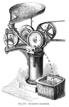 Marking Machine, 1866