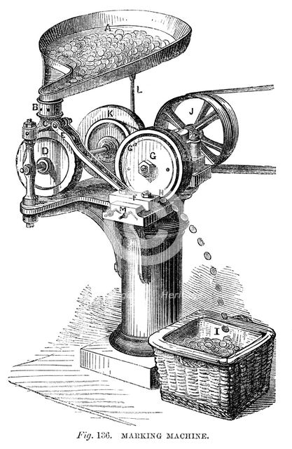 Marking Machine, 1866. Artist: Unknown